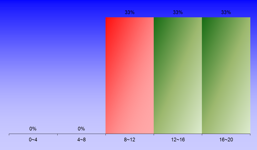 1390_2_ComputationalHydraulics_1 graph