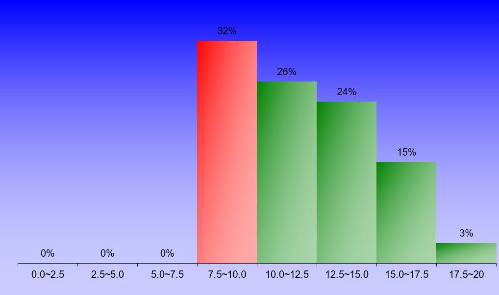 1403_2_FluidMechanics_1