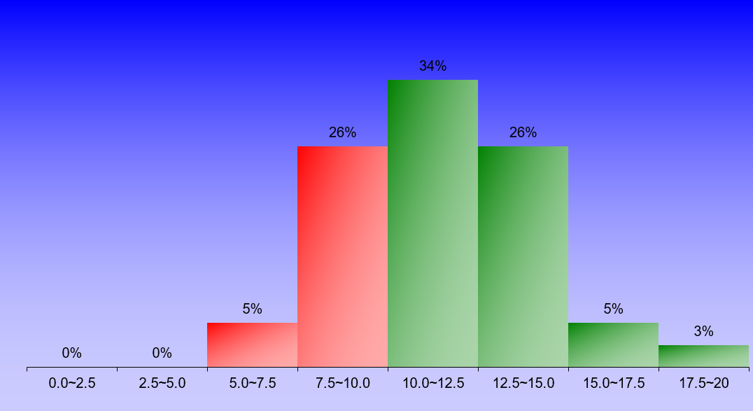 1404_1_FluidMechanics_1